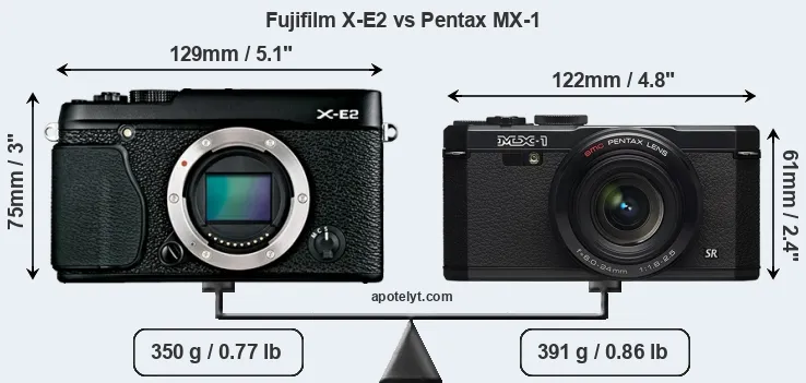 Size Fujifilm X-E2 vs Pentax MX-1