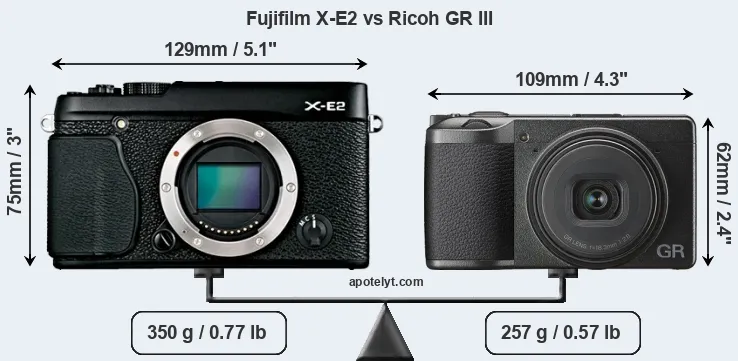 Size Fujifilm X-E2 vs Ricoh GR III