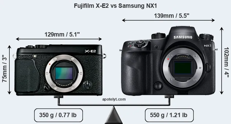 Size Fujifilm X-E2 vs Samsung NX1
