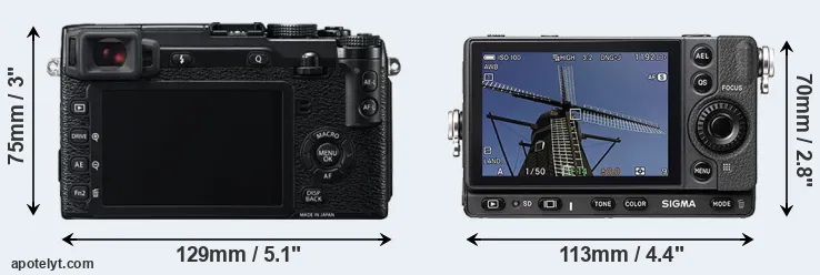 Comparison X-E2 or fp rear