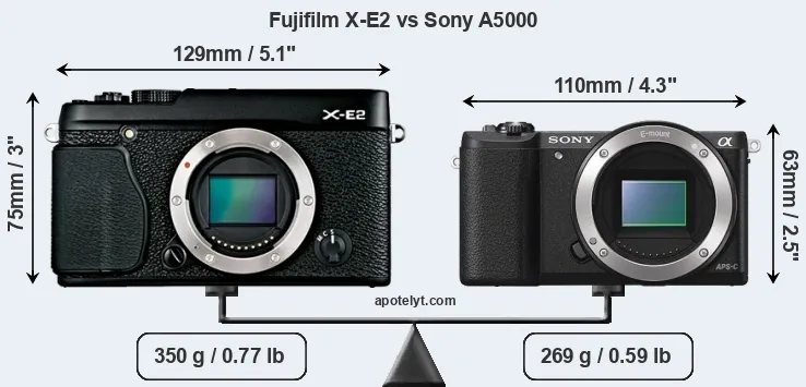 Size Fujifilm X-E2 vs Sony A5000