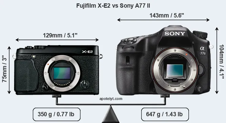 Size Fujifilm X-E2 vs Sony A77 II