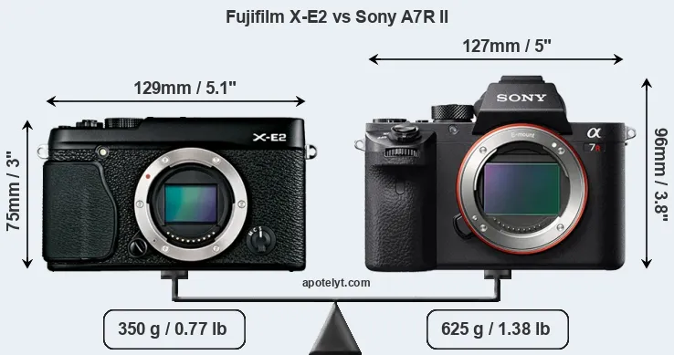 Size Fujifilm X-E2 vs Sony A7R II