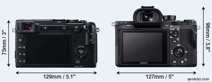 Comparison X-E2 or A7R II rear