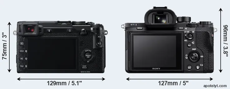 Comparison X-E2 or A7S II rear
