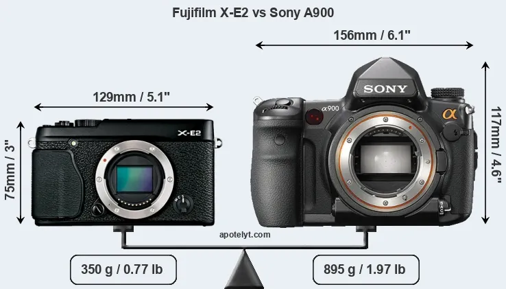 Size Fujifilm X-E2 vs Sony A900