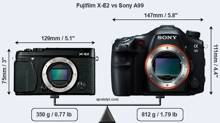Size Fujifilm X-E2 vs Sony A99