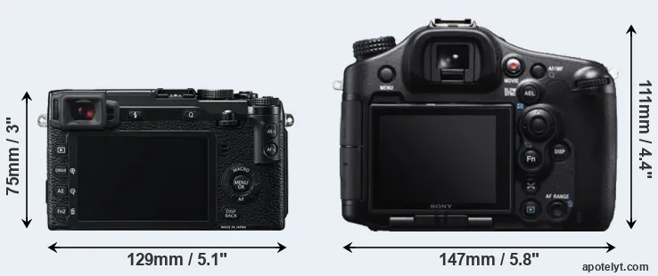 Comparison X-E2 or A99 rear