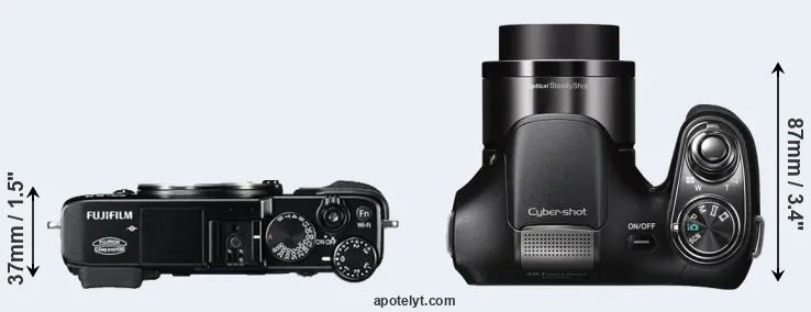 Compare X-E2 versus H200 top