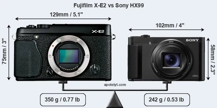 Size Fujifilm X-E2 vs Sony HX99