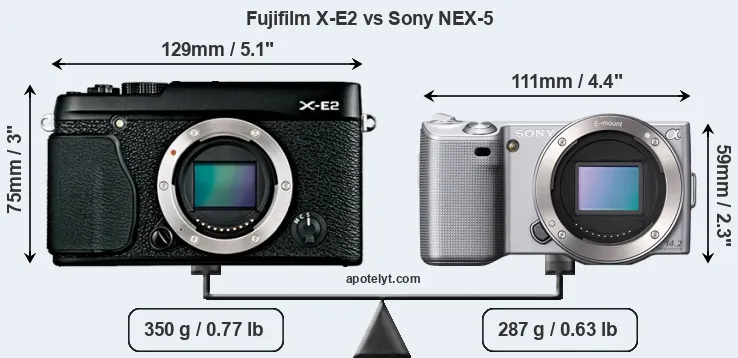 Size Fujifilm X-E2 vs Sony NEX-5