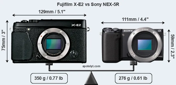 Size Fujifilm X-E2 vs Sony NEX-5R