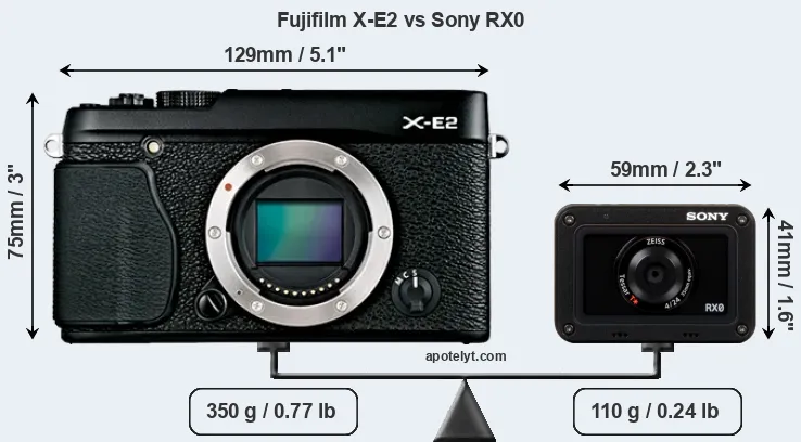 Size Fujifilm X-E2 vs Sony RX0