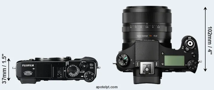 Compare X-E2 versus RX10 top