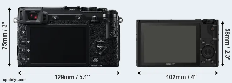 Comparison X-E2 or RX100 rear
