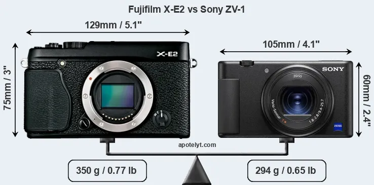 Size Fujifilm X-E2 vs Sony ZV-1