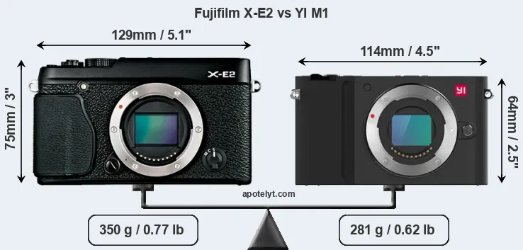 Size Fujifilm X-E2 vs YI M1