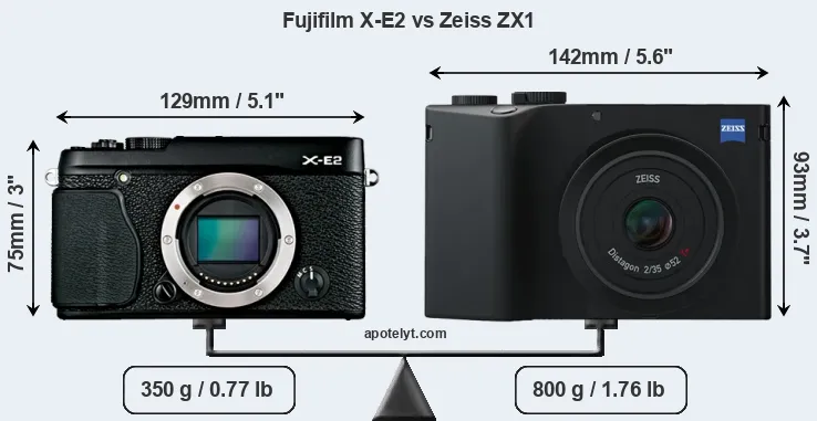 Size Fujifilm X-E2 vs Zeiss ZX1