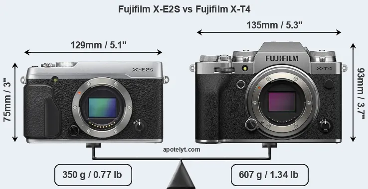 Size Fujifilm X-E2S vs Fujifilm X-T4