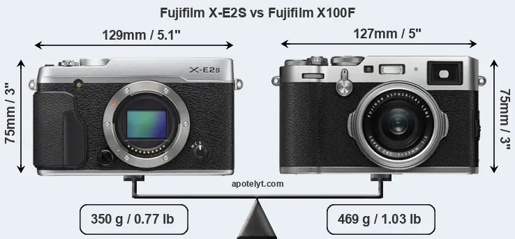 Size Fujifilm X-E2S vs Fujifilm X100F