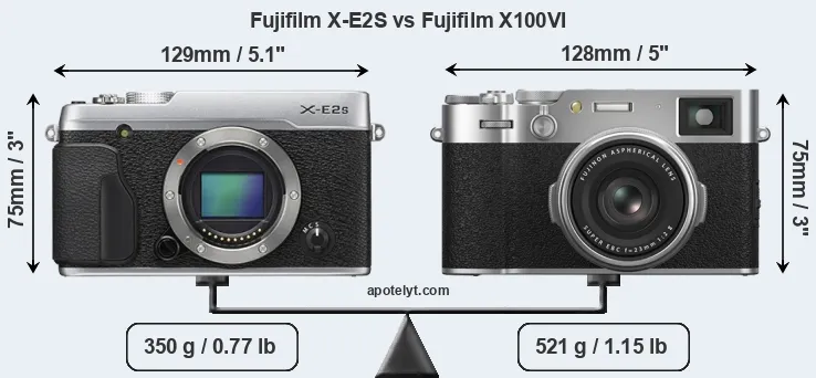 Size Fujifilm X-E2S vs Fujifilm X100VI