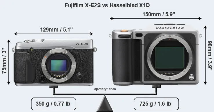 Size Fujifilm X-E2S vs Hasselblad X1D