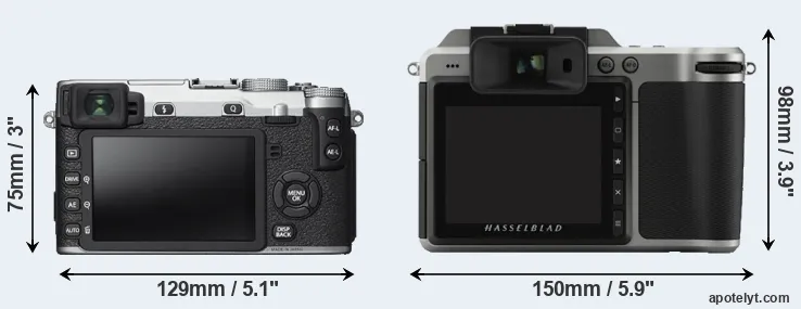 Comparison X-E2S or X1D rear