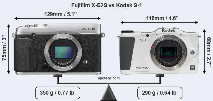 Size Fujifilm X-E2S vs Kodak S-1