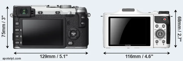 Comparison X-E2S or S-1 rear