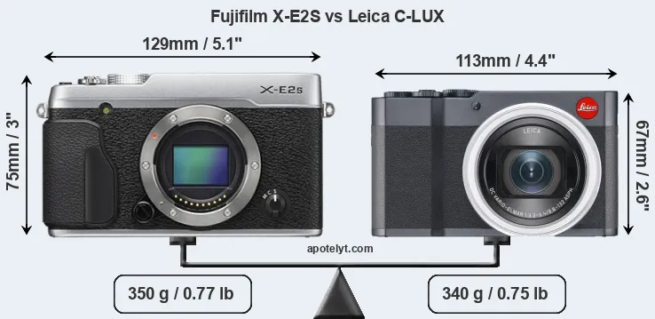Size Fujifilm X-E2S vs Leica C-LUX