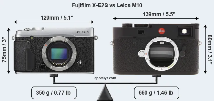 Size Fujifilm X-E2S vs Leica M10