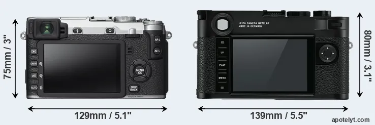 Comparison X-E2S or M10 rear