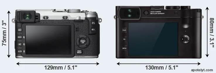 Comparison X-E2S or Q2 rear