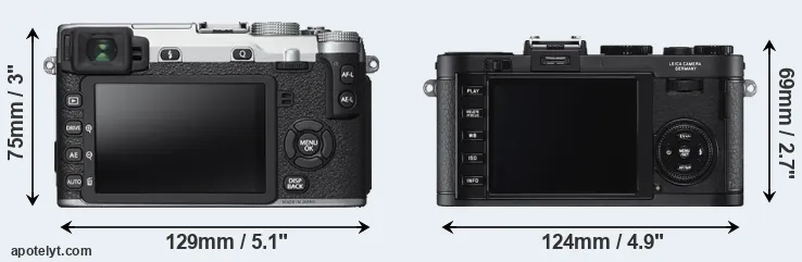 Comparison X-E2S or X2 rear