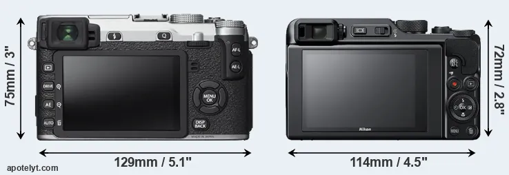 Comparison X-E2S or A1000 rear