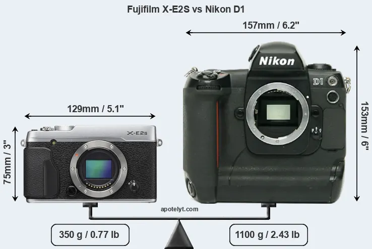 Size Fujifilm X-E2S vs Nikon D1
