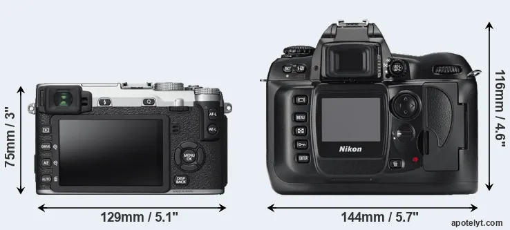 Comparison X-E2S or D100 rear