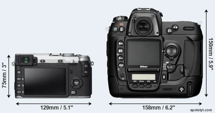 Comparison X-E2S or D2H rear