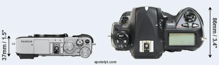 Compare X-E2S versus D2H top