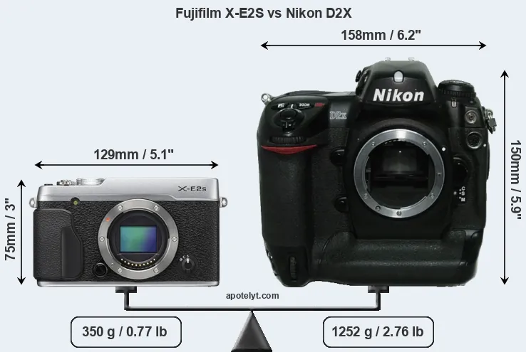 Size Fujifilm X-E2S vs Nikon D2X
