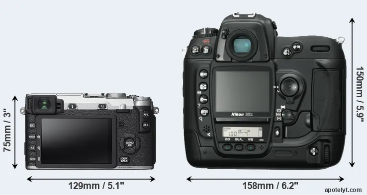 Comparison X-E2S or D2X rear