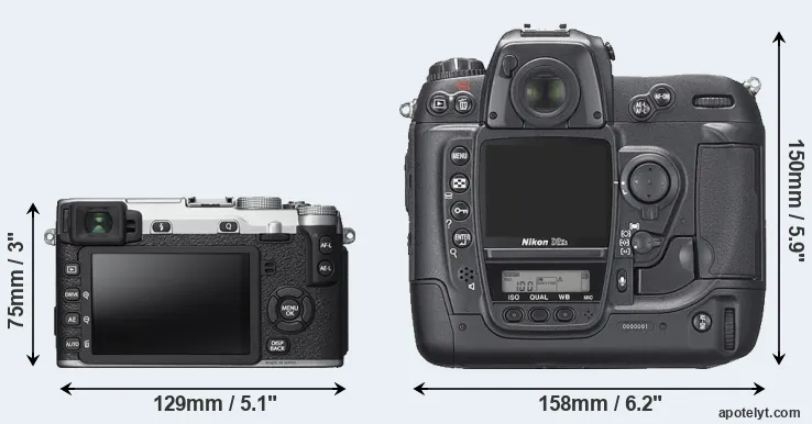Comparison X-E2S or D2Xs rear