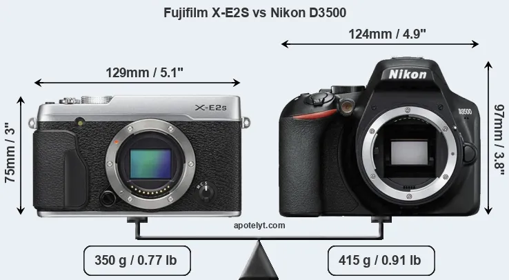 Size Fujifilm X-E2S vs Nikon D3500