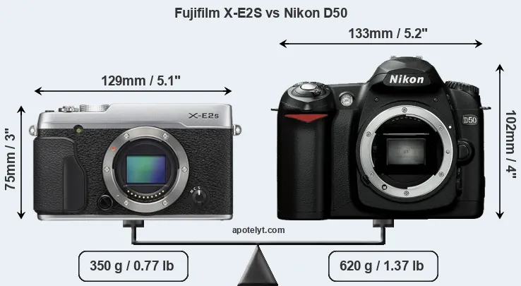Size Fujifilm X-E2S vs Nikon D50