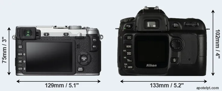 Comparison X-E2S or D50 rear