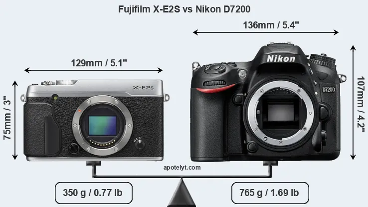 Size Fujifilm X-E2S vs Nikon D7200