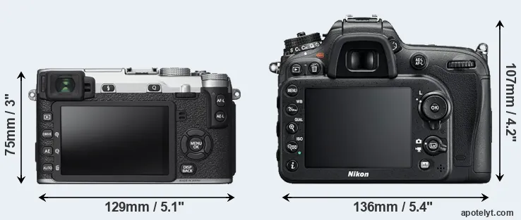 Comparison X-E2S or D7200 rear