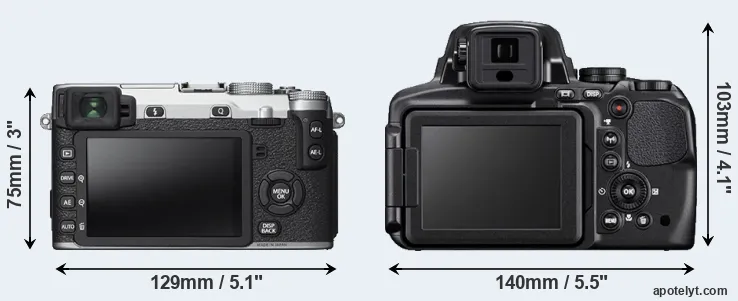 Comparison X-E2S or P900 rear