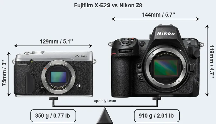 Size Fujifilm X-E2S vs Nikon Z8