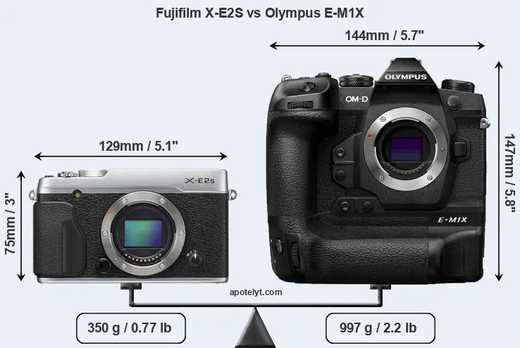 Size Fujifilm X-E2S vs Olympus E-M1X
